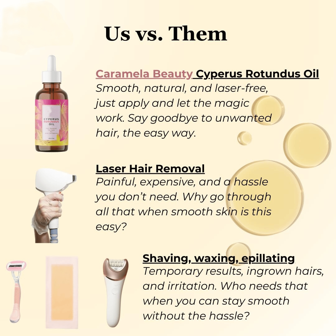 🏆Flash Sale⚡50K+ SOLD! Almost Gone💥All in One Hair Removal Essential Oil