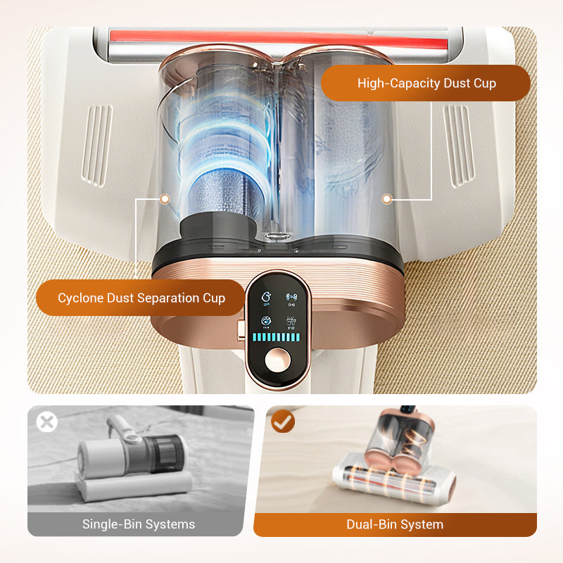 ✨HOT SALE 49% OFF ✨Mattress Vacuum Cleaner for Dust Mites Removal